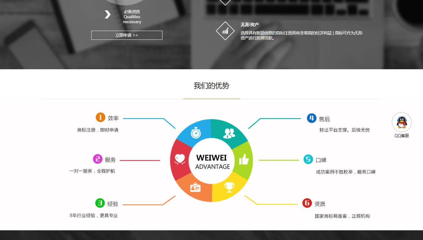 广东网站建设案例