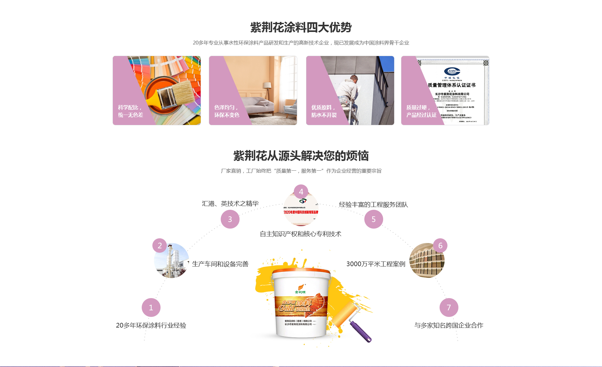 长沙网站建设案例